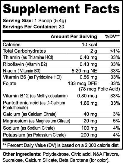 FemmeFlow Electrolyte Balance